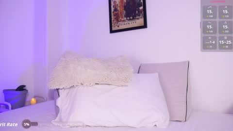 mandy_l33_ online show from April 5, 5:10 pm