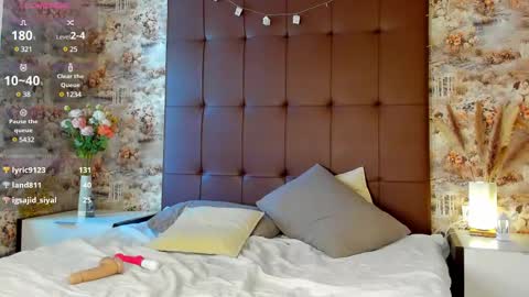 Snapshot of mary___walker chatting on February 24, 4:05 am Mary  GMT 3 Mon Tue Wed Thu Fri 0300am - 0900am online show from February 24, 4:05 am
