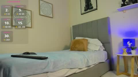 mary_cute9 online show from January 6, 1:15 pm