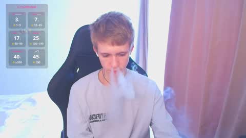 Max Gen with tats 24years  And Ethan without tats 20 years online show from February 27, 5:29 am