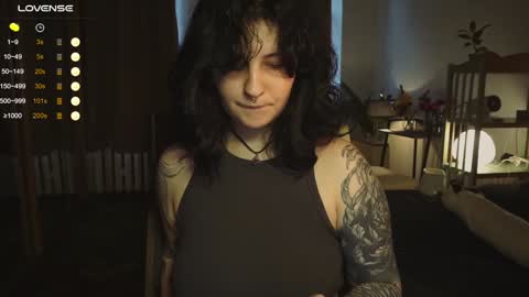 Snapshot of maymary_ chatting on January 31, 11:13 am Mary  . online show from January 31, 11:13 am