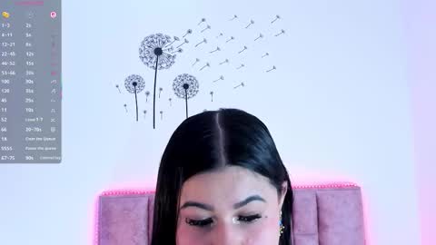 Miah Kumar  online show from January 6, 8:24 pm