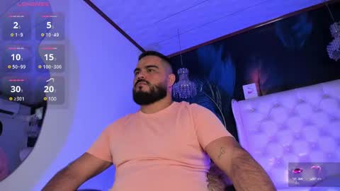 Michael online show from March 10, 12:49 pm