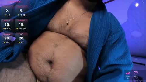 Michael online show from March 4, 3:37 pm