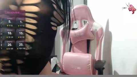 Mindy online show from January 31, 10:51 pm