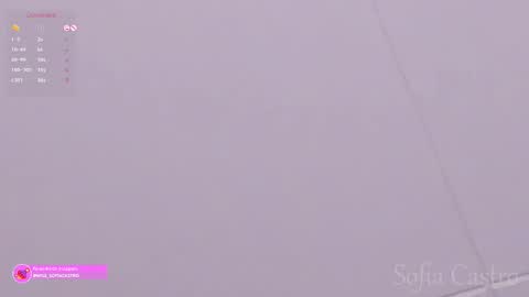 Sofia Castro online show from February 21, 11:44 am