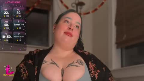 Miss Bika online show from February 26, 6:08 am