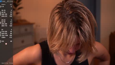 dira and the riru tribe online show from February 8, 4:54 pm