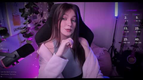 NannoNancy online show from February 18, 8:47 pm