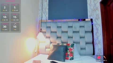 Snapshot of niall_falcon chatting on January 7, 3:44 pm Niall  online show from January 7, 3:44 pm