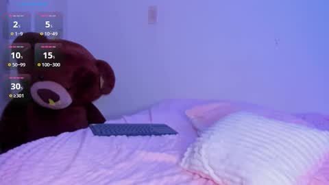 Nicol Gw online show from March 21, 8:19 am