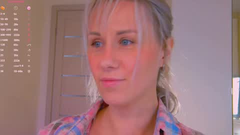 Nika Bloom online show from May 15, 9:07 am
