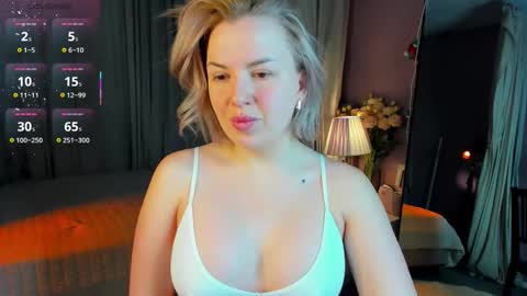 Nikki online show from January 12, 1:01 am