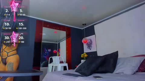 ---Pandora--- online show from February 9, 1:35 pm