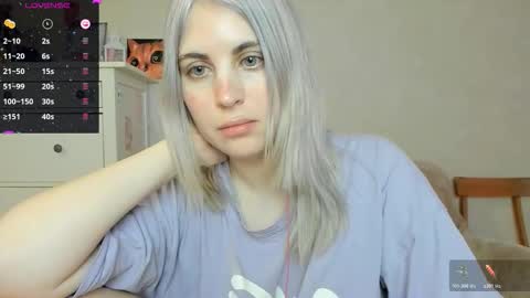 Allisses online show from March 4, 9:28 am