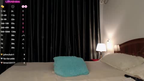 im Ju  PVT IS OPEN -- LUSH IS ON online show from February 15, 9:27 am