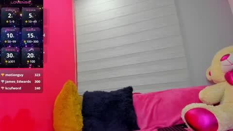 Snapshot of pocahontas_d chatting on January 5, 11:55 pm catalina online show from January 5, 11:55 pm