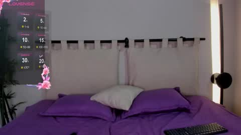 Rachell online show from February 18, 4:12 am