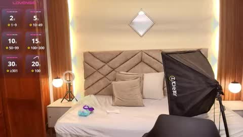 Raquel online show from March 21, 11:59 am