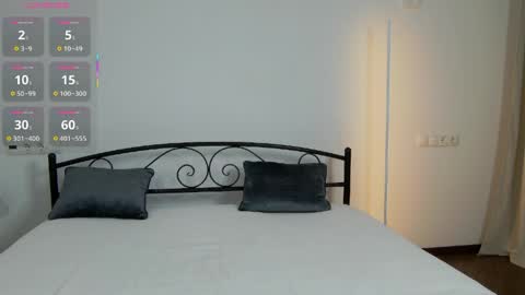 reidnox online show from April 2, 7:32 pm