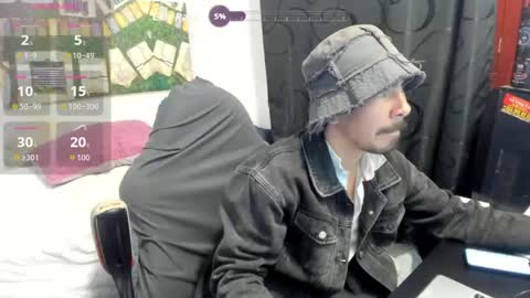 Robin online show from May 9, 2:17 am