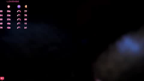 Silvia online show from February 7, 12:30 pm