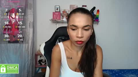 sam online show from May 11, 12:01 pm