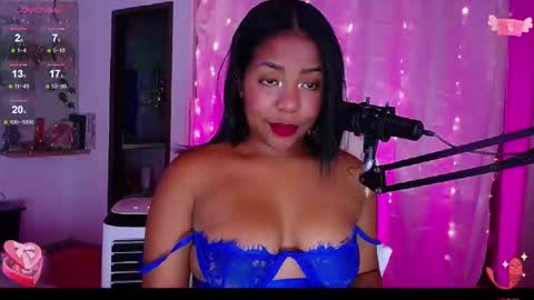 Snapshot of samanthabloom570089 chatting on February 7, 12:42 am Samantha Bloom  online show from February 7, 12:42 am