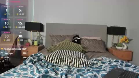 Sammy Rose online show from February 6, 12:14 am