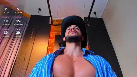 Scottfischer  online show from January 14, 7:22 pm