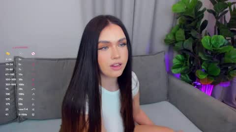 Lou online show from April 30, 8:03 pm