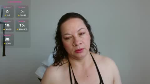 Sexy Psychologist online show from February 28, 9:23 pm