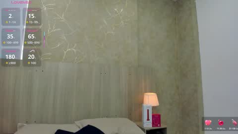 Snapshot of skinny_noa chatting on October 23, 11:34 am Noa online show from October 23, 11:34 am