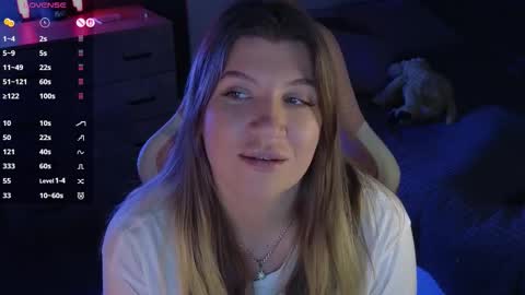 Sofia Lush is active  PVT is open  Welcome to the world of pleasure online show from October 27, 12:27 pm