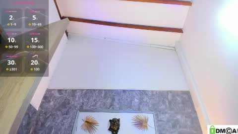 Sophie Sweet online show from April 9, 7:14 am