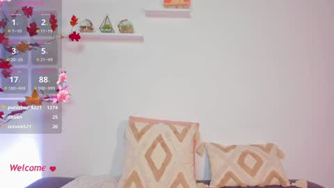 Snapshot of sophiehuntt chatting on December 13, 6:00 am Sophie Hunt online show from December 13, 6:00 am