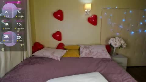 Stacy Mon Tue Wed Thu Fri Sun GMT GMT 3 1000am - 0400pm  online show from February 18, 8:05 am