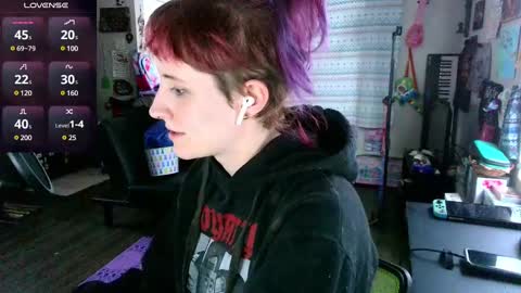 Stormythunder online show from March 3, 2:39 pm