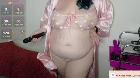 Sweet Gracie online show from October 28, 3:29 am