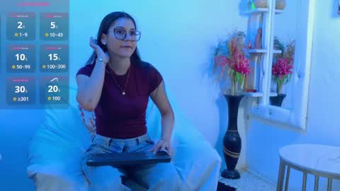 sweetbutspicy online show from June 3, 11:57 am