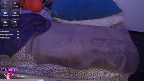 sweetkiitty3 online show from October 8, 2:08 am