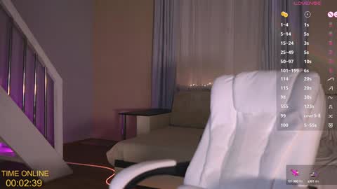 Snapshot of sweetkira555 chatting on March 12, 7:36 pm Kira online show from March 12, 7:36 pm