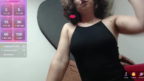 ALICIA--- online show from February 13, 8:28 am