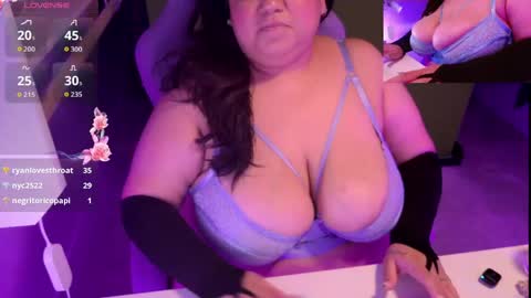 TheBouncingBetty online show from May 8, 3:01 am