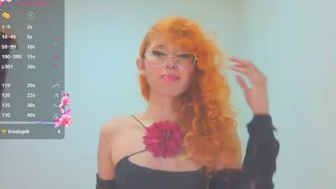 Trixy Rose online show from March 28, 6:20 pm