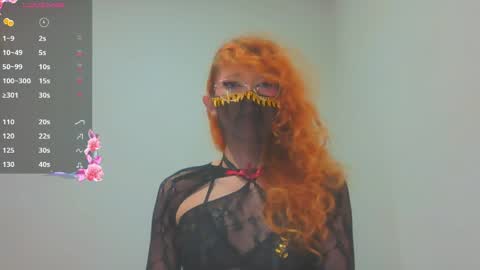 Trixy Rose online show from April 25, 6:49 pm