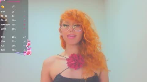 Trixy Rose online show from March 18, 6:14 pm