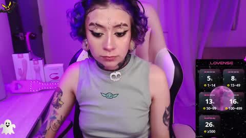 Vainilla Independent model online show from March 6, 11:20 pm