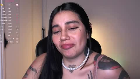 first of all... who are u online show from February 7, 2:47 am