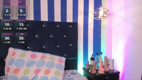 Snapshot of valeria_rouse28 chatting on September 28, 6:06 pm valeria_rouse28 online show from September 28, 6:06 pm
